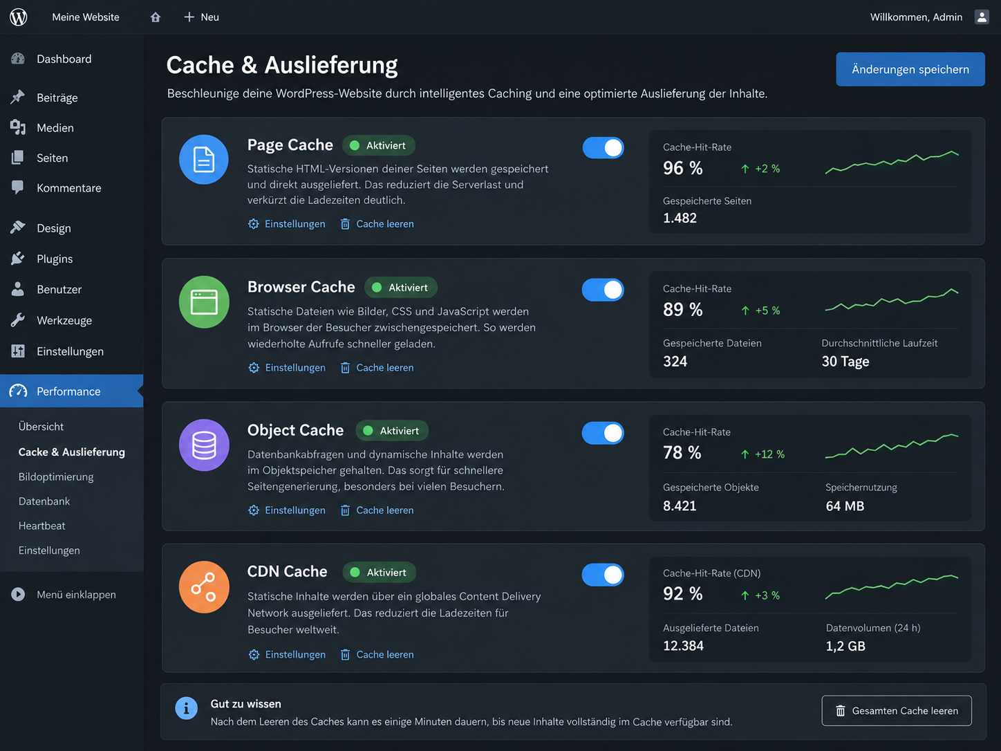 WordPress Caching für bessere Ladezeiten konfigurieren