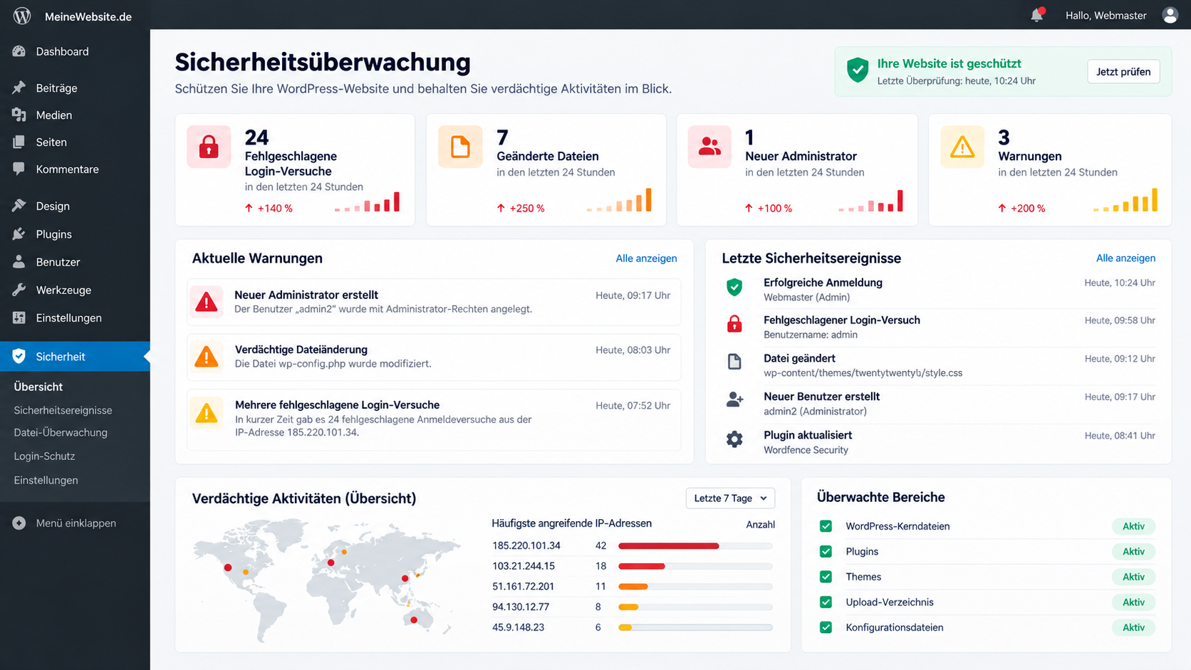 WordPress Sicherheitsereignisse und Dateiänderungen überwachen