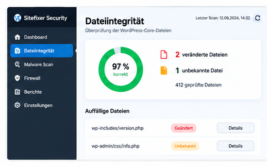 Veränderte WordPress Core Dateien bei Malware-Prüfung erkennen