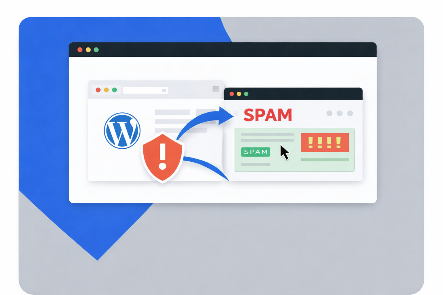 Sitefixer Blog Visual zu Malware, Sicherheit und Website-Bereinigung